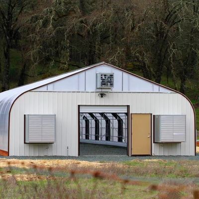 Groentenboomverbouwing Multi Shading Screen System Kas met staalconstructie